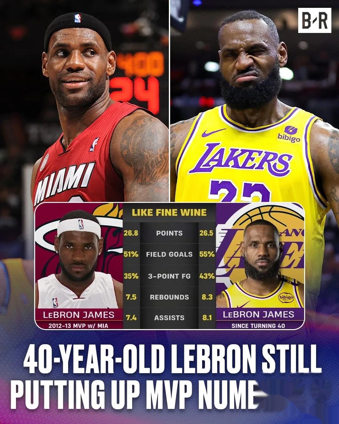 Karsa巅峰对决，詹姆斯与50激战曼联分钟，比分优势明显胜负难料！